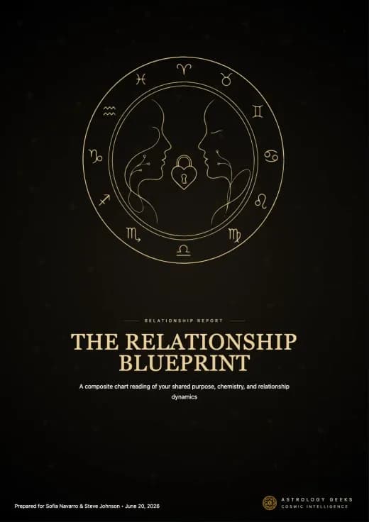 Relationship Report cover